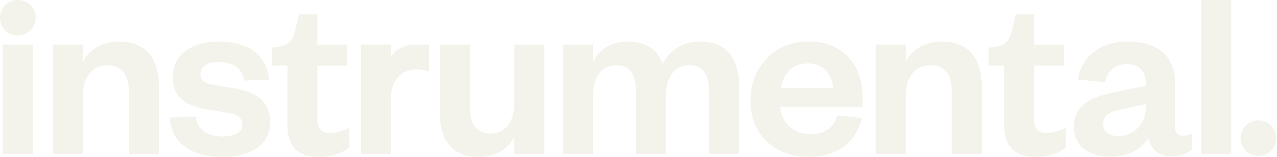 Instrumental_2.0-Wordmark-White
